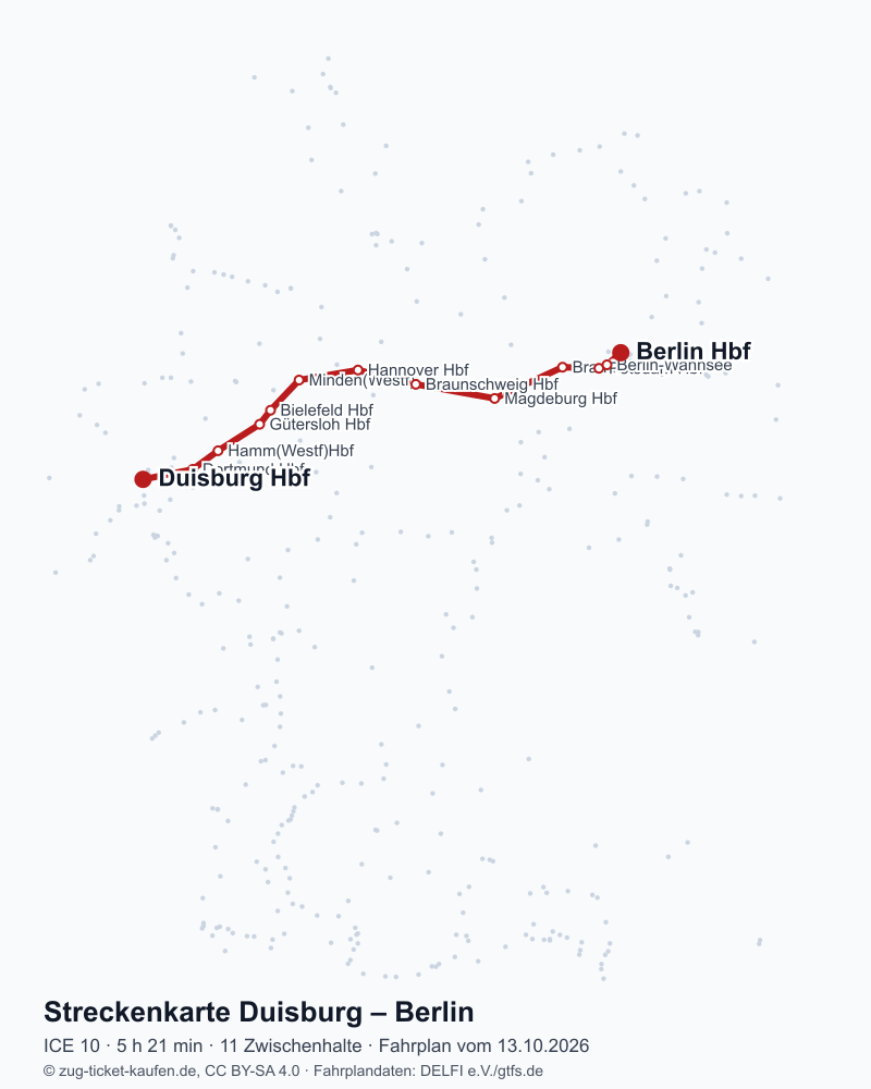 Karte der Bahnstrecke Duisburg – Berlin mit ICE 10 über Dortmund Hbf, Hamm(Westf)Hbf, Gütersloh Hbf, Bielefeld Hbf, Minden(Westf), Hannover Hbf, Braunschweig Hbf, Magdeburg Hbf, Brandenburg Hbf, Potsdam Hbf, Berlin-Wannsee