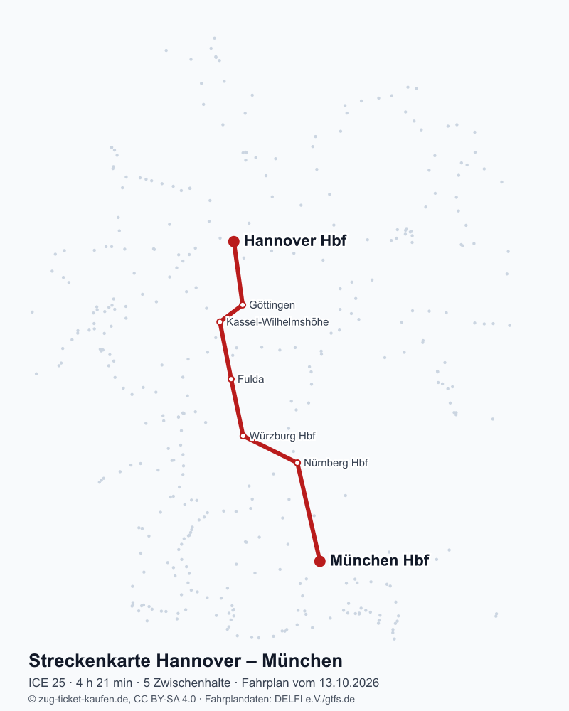 Karte der Bahnstrecke Hannover – München mit ICE 25 über Göttingen, Kassel-Wilhelmshöhe, Fulda, Würzburg Hbf, Nürnberg Hbf
